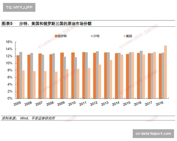 分析:法甲联盟与沙特职业联赛就技术合作展开谈判的商业意图